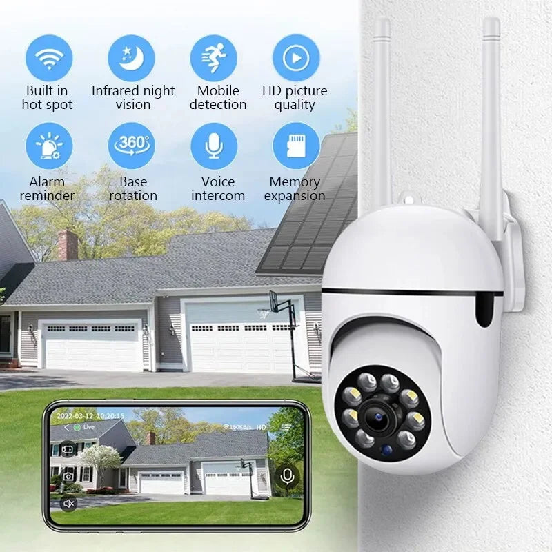 Ultimate Home Security Camera