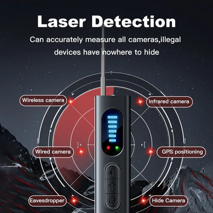 Smart Signal Shield