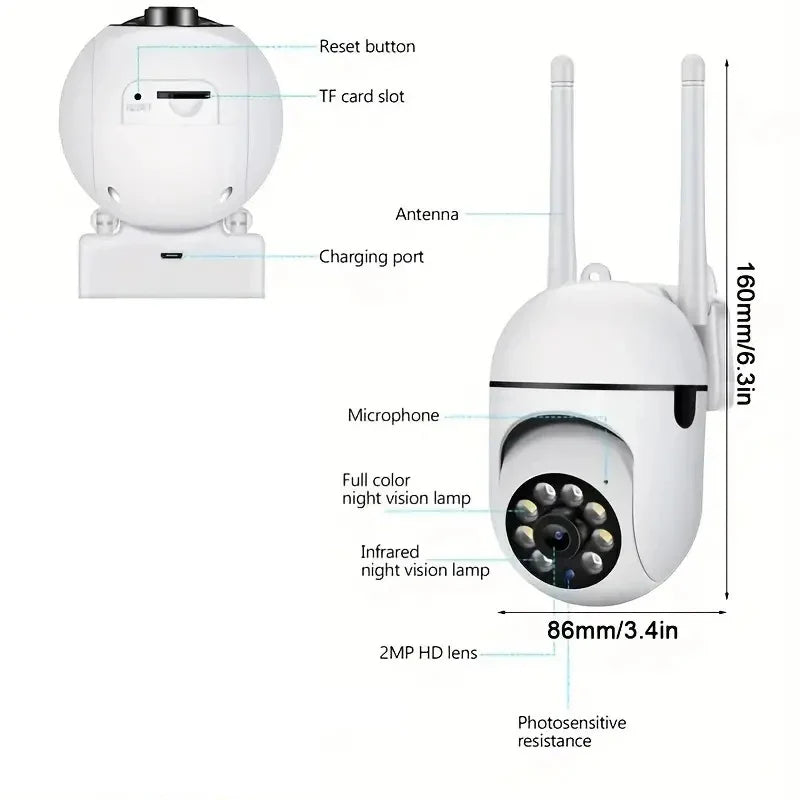 Ultimate Home Security Camera