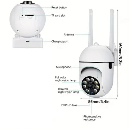 Ultimate Home Security Camera